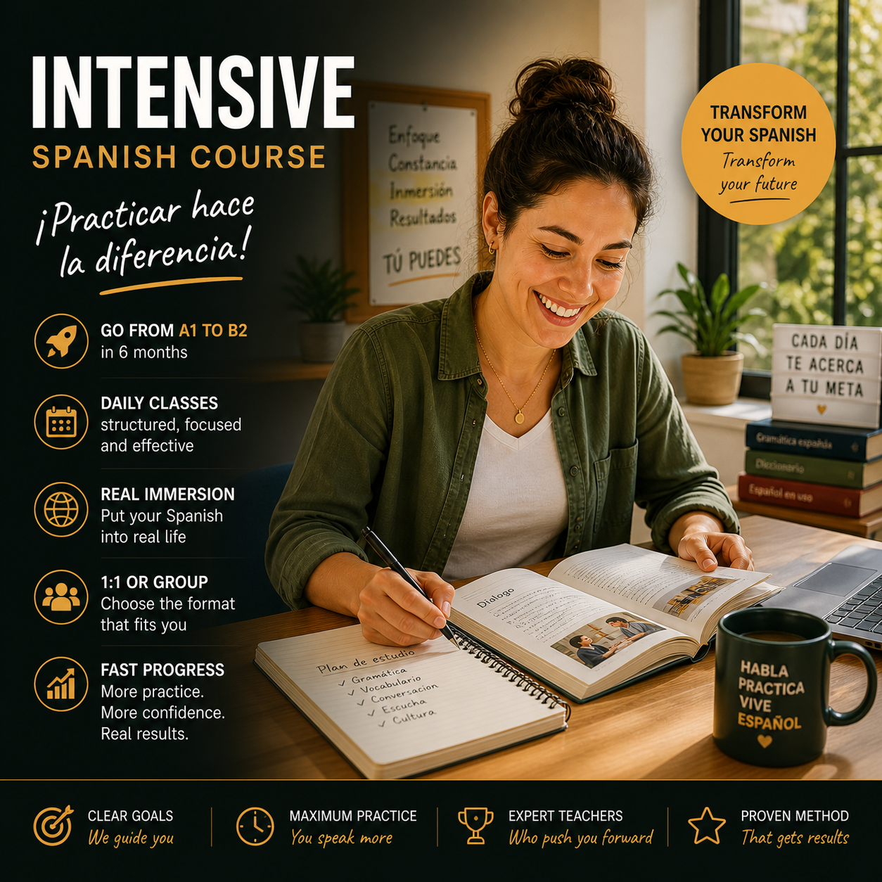 Spanish courses in Mexico City — A1 to C2 | Tlacuache